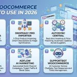A laptop showing a WooCommerce dashboard with various dropshipping plugin icons and a rising sales chart.