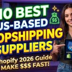 A collage of high-quality products and the Shopify dashboard representing US dropshipping success.